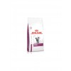 Royal Canin Renal Feline 4Kg