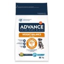 Advance VET Cão Weight Balance Mini